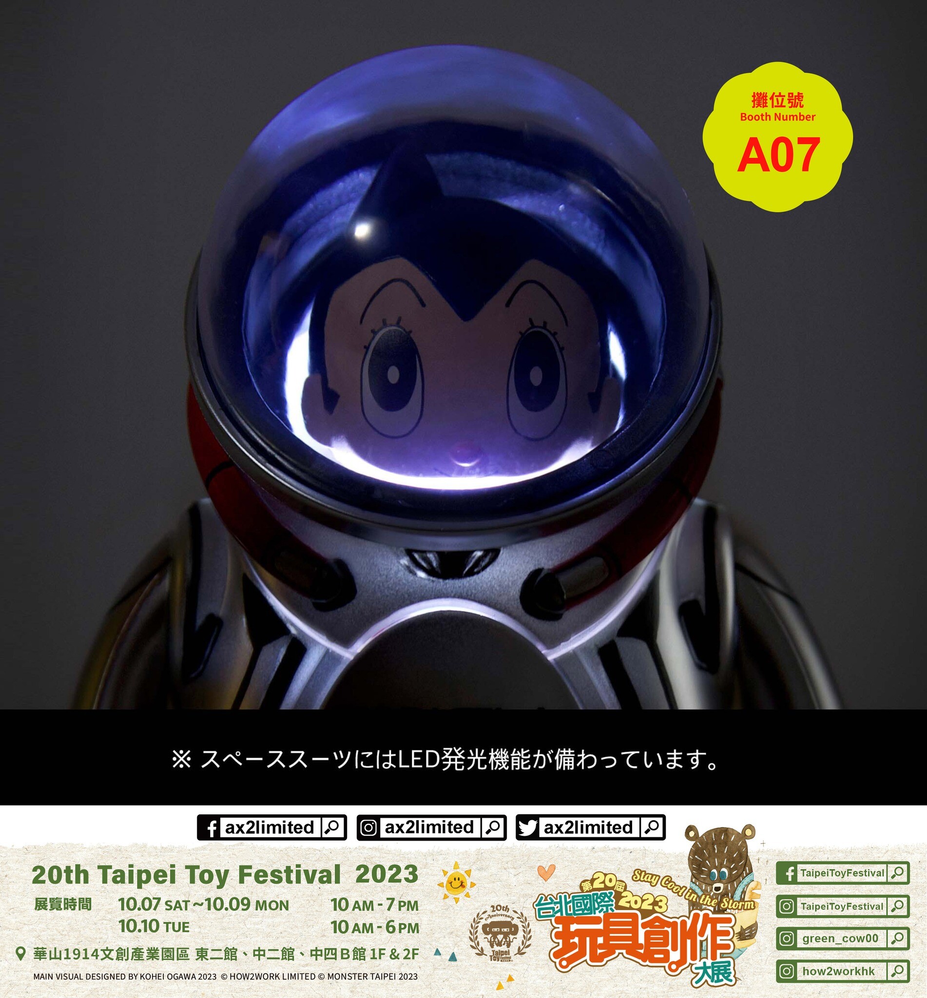 Tetsuwan Atom - Atom - Little Astronaut, Standard (AX2) photo 2